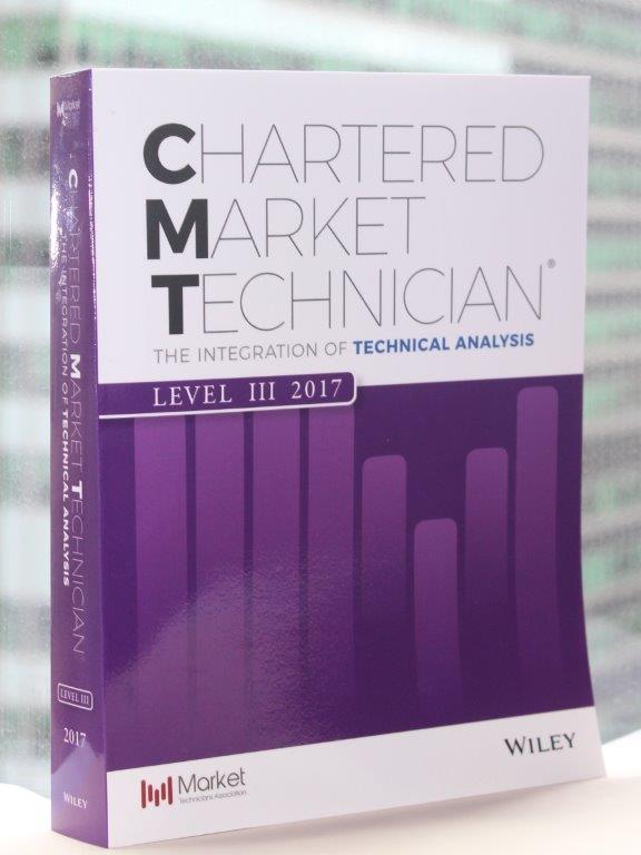 Chartered Market Technician Salary